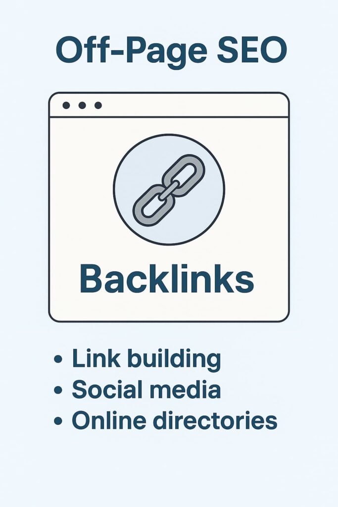 Image that descripts off page SEO