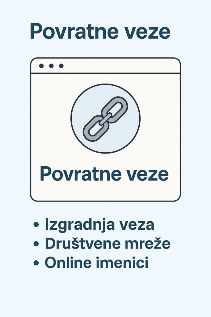 Slika koja opisuje off page SEO