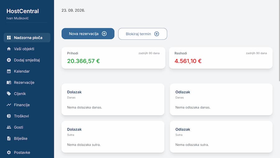Aplikacija Hostcentral